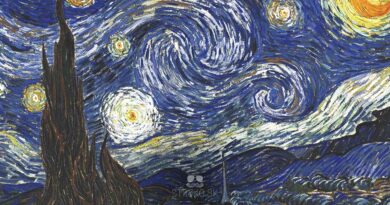 Myseľ a umenie Vincent van Gogh: skúmanie tvorivého génia umelca