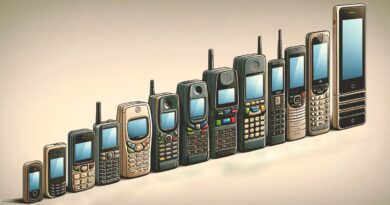 História mobilov a mobilných telefónov